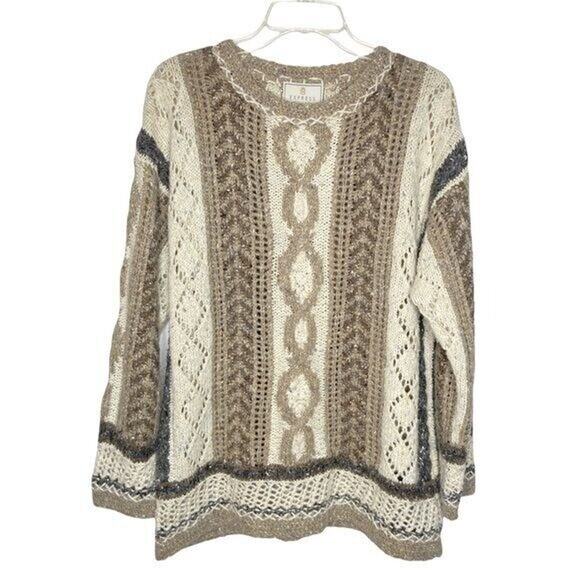 Express Wms Angora Wool Blend Pointelle Handknitted Long Sweater Medium Cozycore - Picture 8 of 8